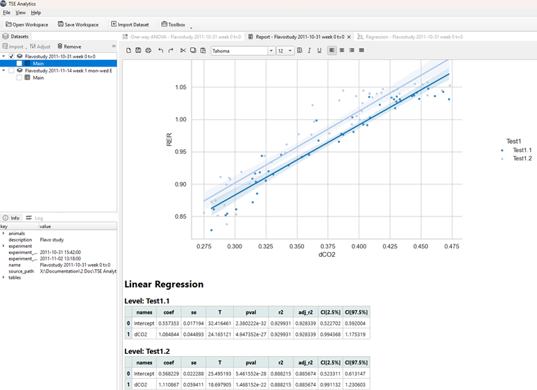 Report: Report Window